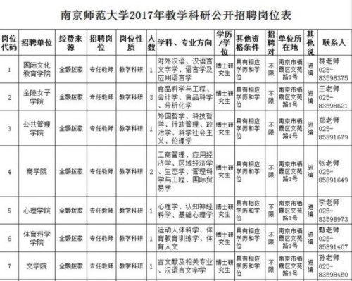 QQ截图20171115152917