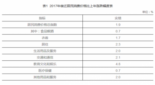 QQ图片20180406084236