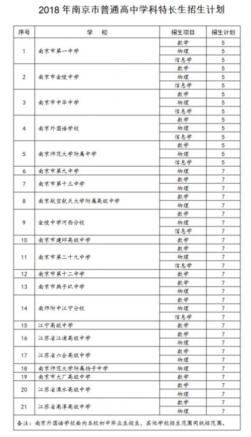 微信图片_20180502204224