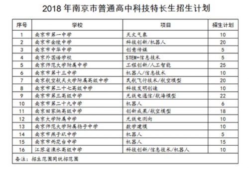 微信图片_20180502204218