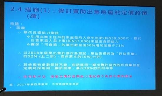 香港宣布6项房屋新政 居屋定价将为市场价五二折