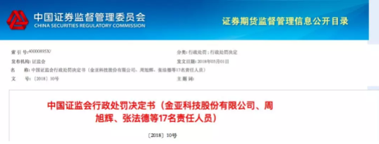 被证监会罚没34亿都不交 这份老赖名单来头不小
