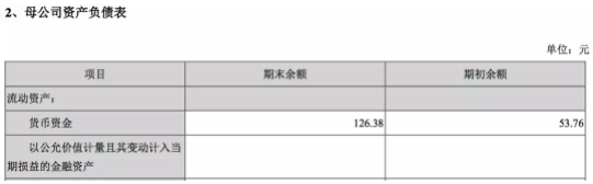 被证监会罚没34亿都不交 这份老赖名单来头不小