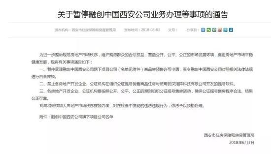 西安“摇号内定”涉事楼盘又准备摇号了 106套问题房源再发售