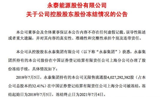 身家220亿煤老板公司欠债721亿 曾想在海南搞赛马