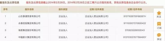 这家公司21亿债券竟崩盘了 其董事长身家575亿