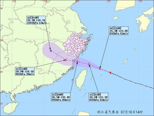 台风“玛莉亚”将登陆浙闽浙江已转移14万人