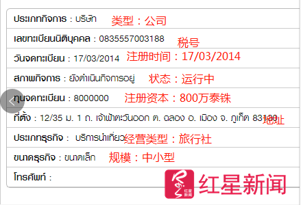 ▲记者查询到当时湖南懒猫还没入股，懒猫旅行还是全泰资公司时的工商注册信息