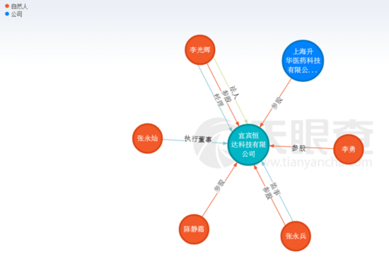 四川爆燃事故追踪:涉事公司股东正接受官方调查