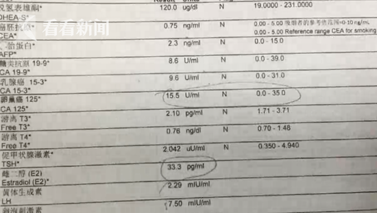 免费泰国游变抗癌之旅 两女子被套路近40万