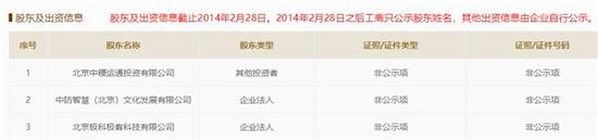 何为 i财富风波