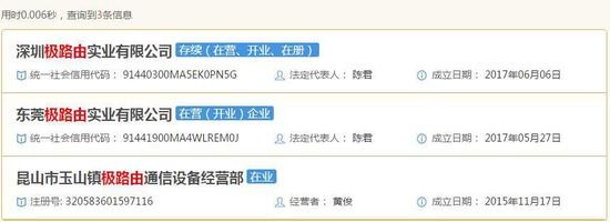使用关键词“极路由”的搜索结果