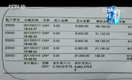 男子欠千万债务拒还 一边哭穷一边却住豪宅玩游艇