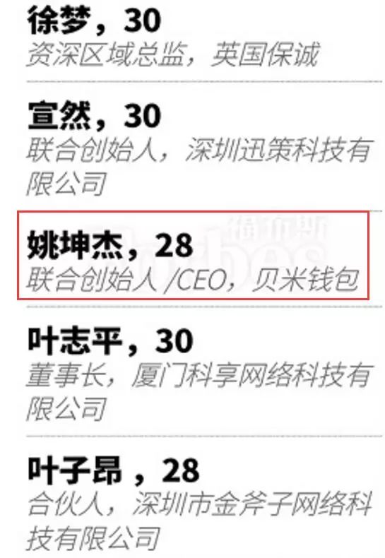 90后复旦高材生旗下P2P未兑付41亿 却登福布斯榜