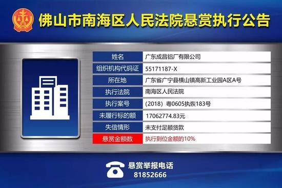 广东一法院悬赏一批老赖 举报最高奖励170万元