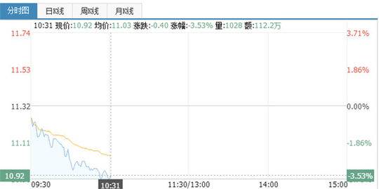 双胞胎参加夏令营遭猥亵 涉事公司:我们也是受害者