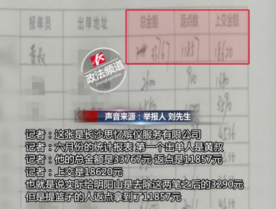 殡葬服务公司买卖逝者信息 1单业务信息费可卖万元