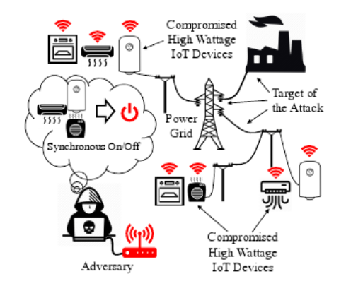 云米上架Smart 2E AI立式空调：支持AI模式 内置温控传感器伟德app(图1)