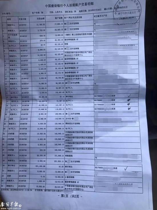陈先生打印的银行流水，打√的是陈先生给吴甜的转账记录。