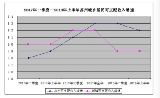 引力播