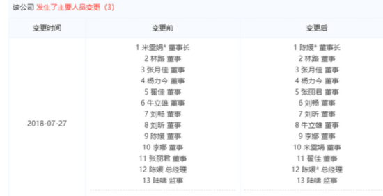 VIPKID变更董事长法人代表
