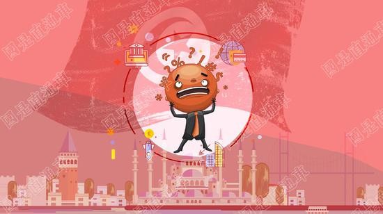 国是直通车 侯雨彤 制图