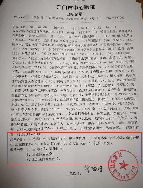  ▲江门市中心医院出院记录  受访者供图