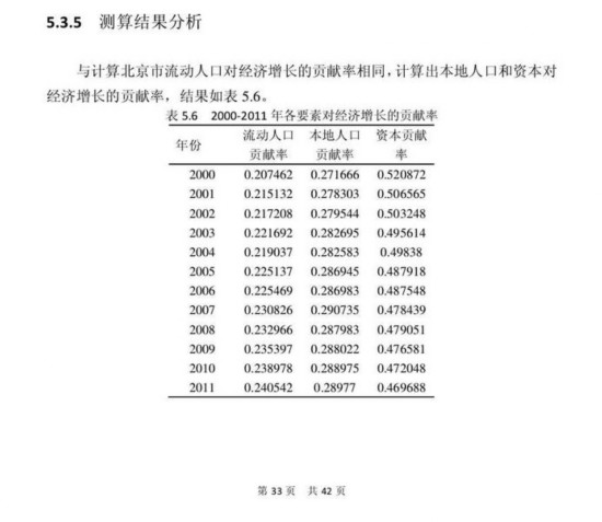 流动人口报告_中国流动人口发展报告2016(3)