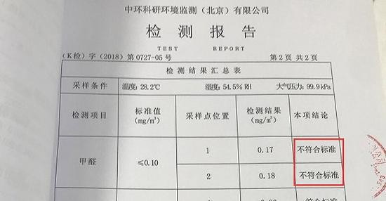 自如甲醛门调查:空置期形同虚设 篡改检测结果