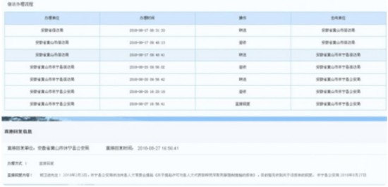 黄山市休宁县公安局的回复