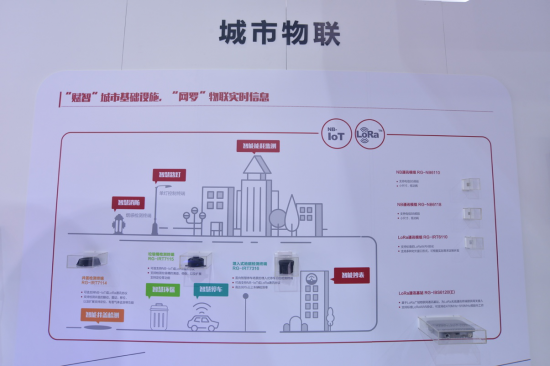 2018云栖大会开幕 锐捷6大创新方案驱动数字未来