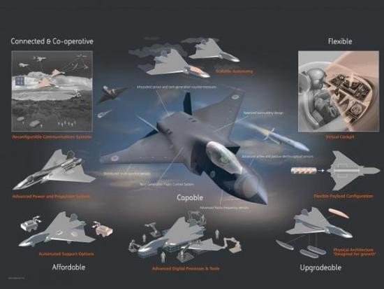 英研发&ldquo;读心&rdquo;头盔 飞行员通过眨眼控制战机