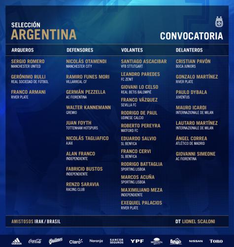 阿根廷热身赛大名单。