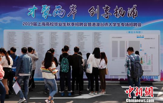 2019届港澳台侨毕业生专场招聘会在沪举行