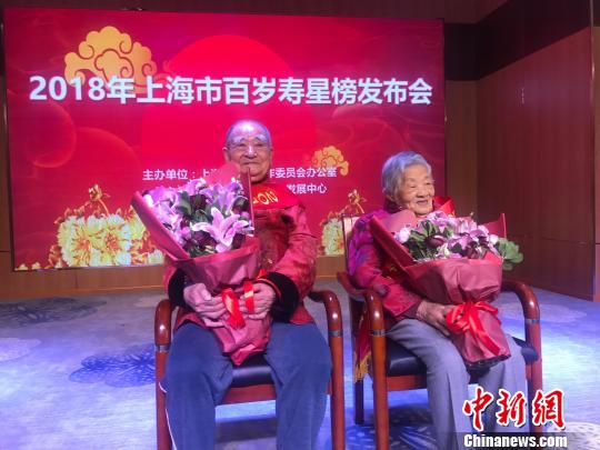 “最老城市”上海出炉“2018年寿星榜”：有2281名百岁老人