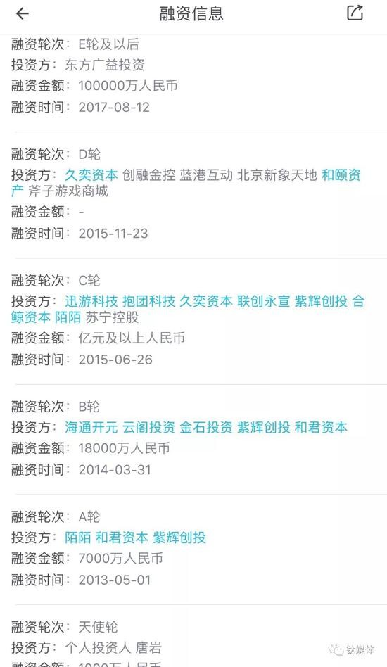 锤子历史上6次融资（数据来源：启信宝）