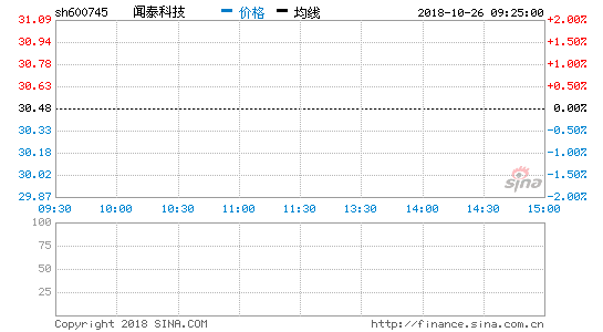 红米代工企业收购荷兰芯片制造商：加强半导体实力