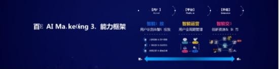 百度和宝洁的AI营销新玩法:理性识别、感性打动