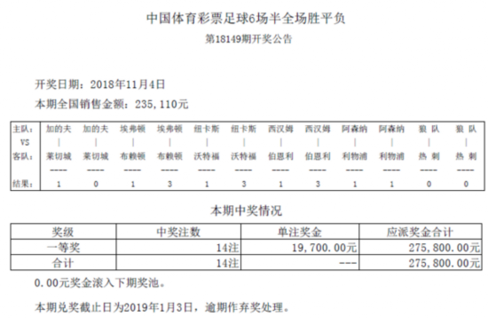 半全场第18149期开奖：头奖14注 奖金19700元