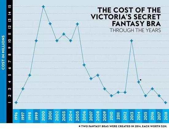 图片来源:截自外媒相关报道