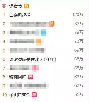 图片来源:微博截图