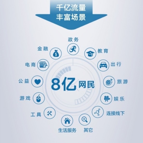 申通快递入驻百度智能小程序 工具类产品该如何革新