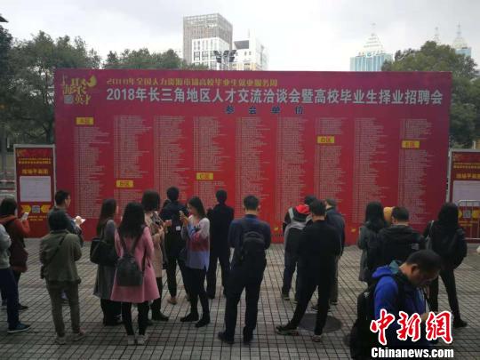 长三角人才招聘会：中高级人才受追捧