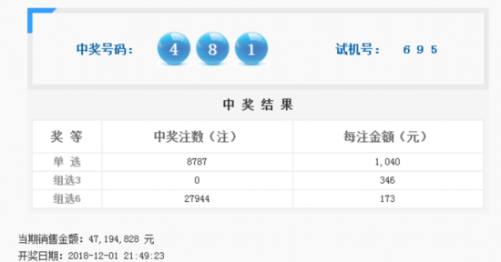 福彩3D第2018382期开奖公告：开奖号码481