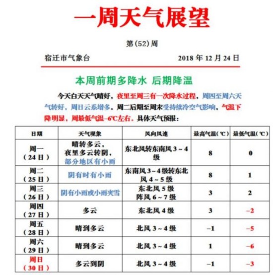 QQ截图20181226100657