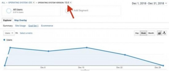 白驹VPN ios