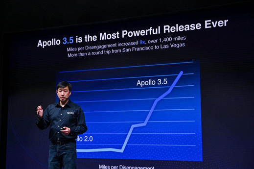 百度携最新版本Apollo3.5亮相2019CES