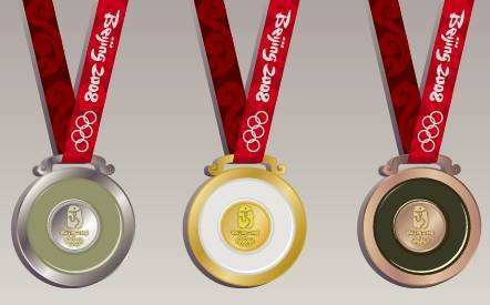 　北京奥运会奖牌