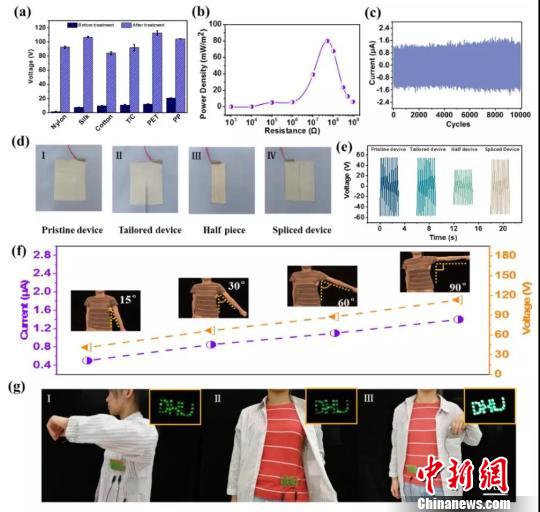 上海科学家制备新型发电织物可为可穿戴电子产品持续供电