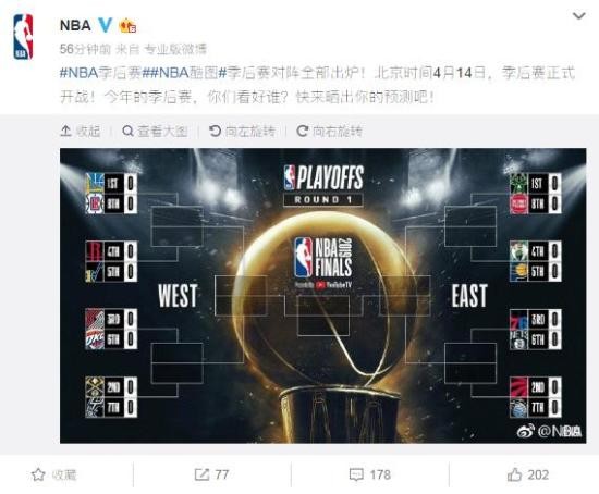 NBA季后赛激战正酣 多支球队为最后晋级名额展开殊死搏斗